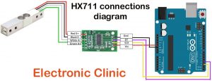 Arduino HX711