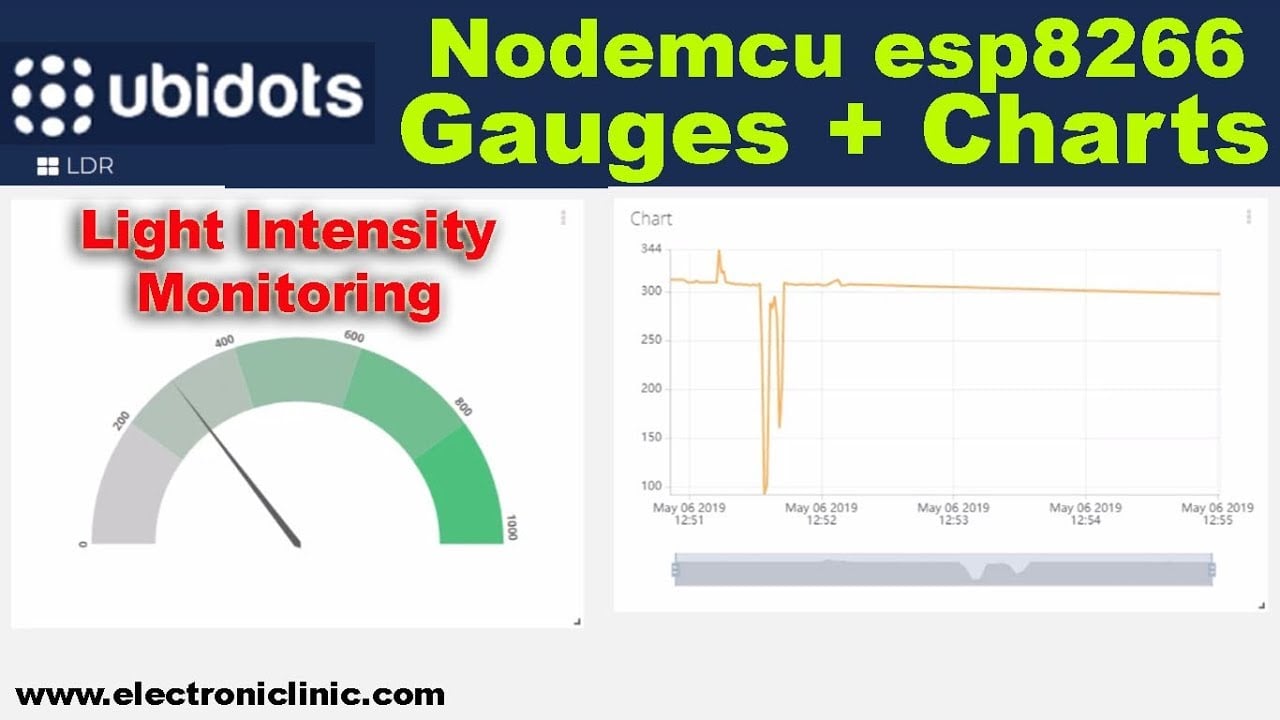 Internet of things: Ubidots iot platform " Gauges + Charts " Nodemcu esp8266 wifi