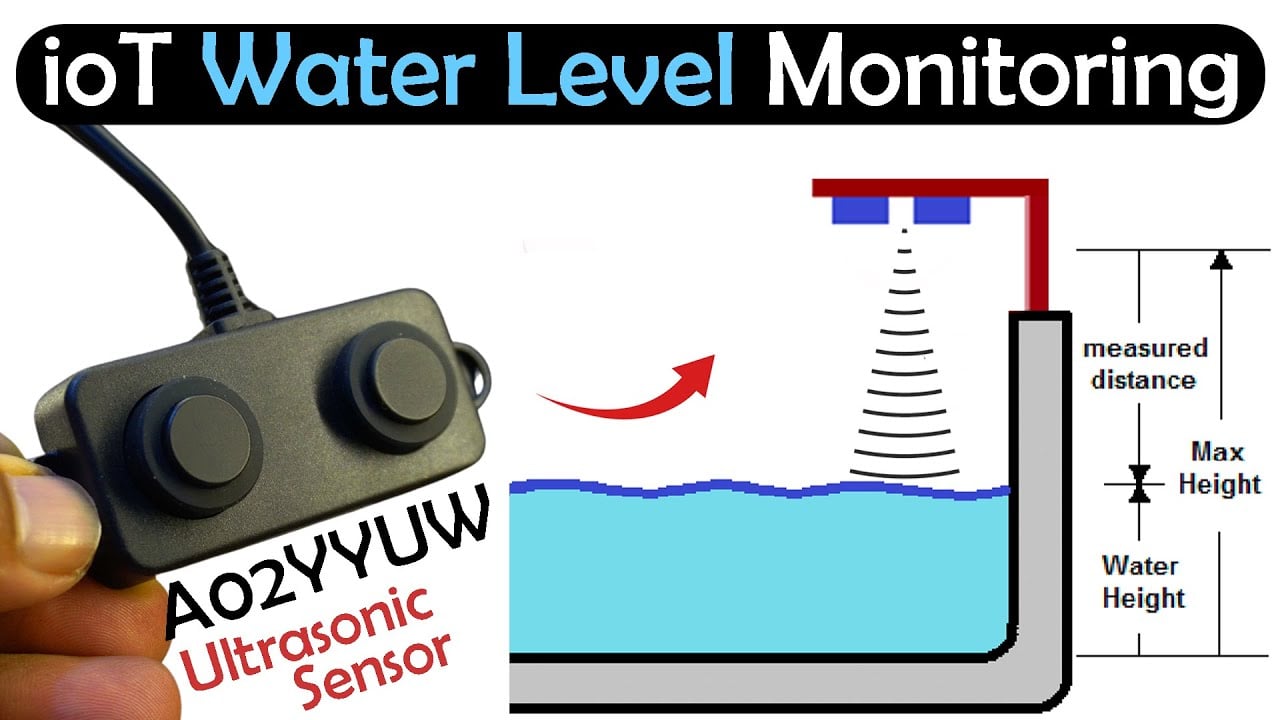Water Level Monitoring with Ultrasonic Sensor A02YYUW, ESP32, & Blynk