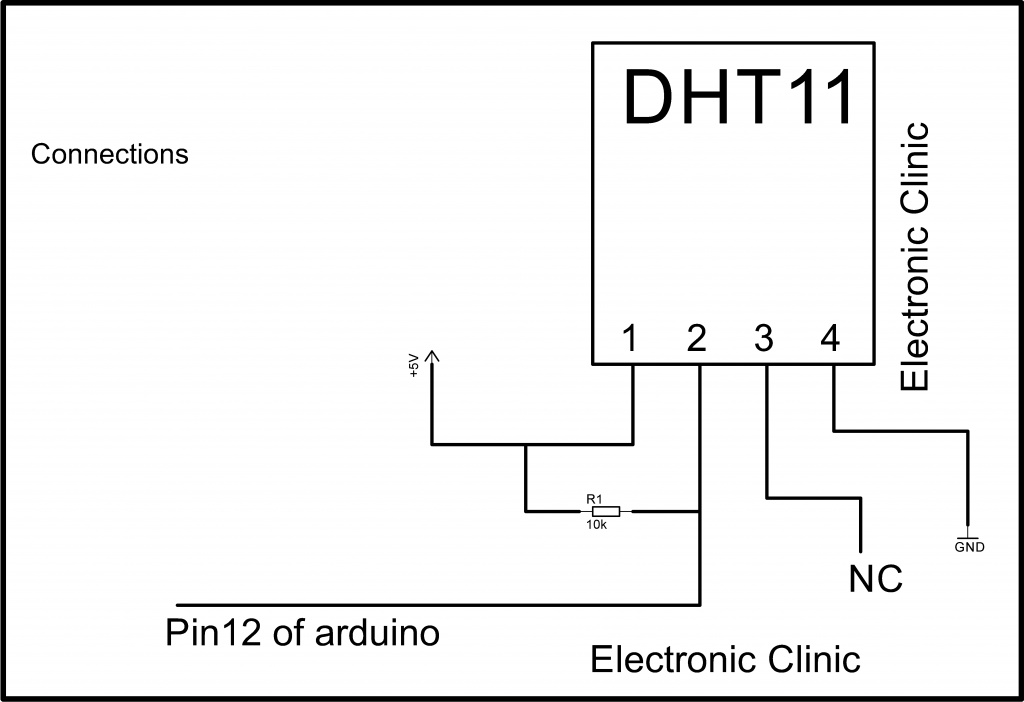weather station