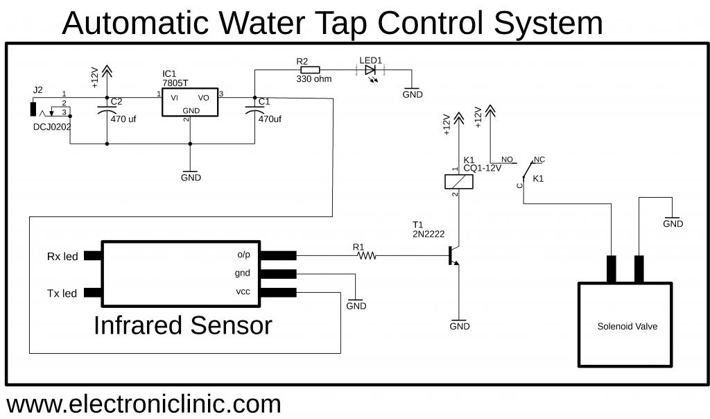 automatic water tap