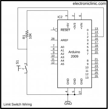 Limit Switch