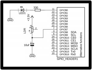 raspberry pi 3 ldr