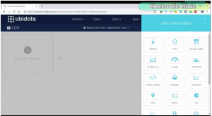 ubidots