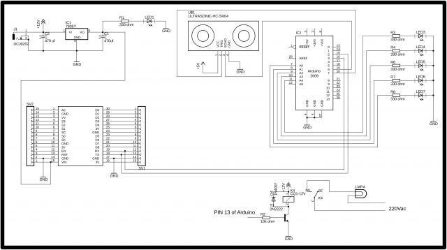 iot water level