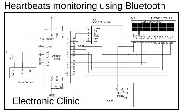 Heart rate Bluetooth