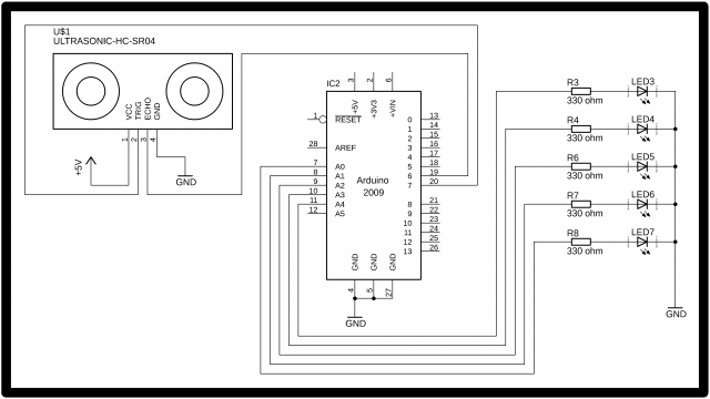 Water level monitoring