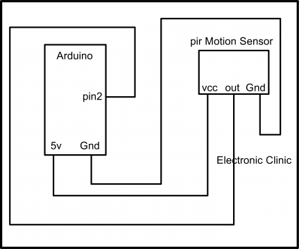 Arduino PIR Sensor