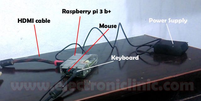 Raspberry Pi Putty SSH