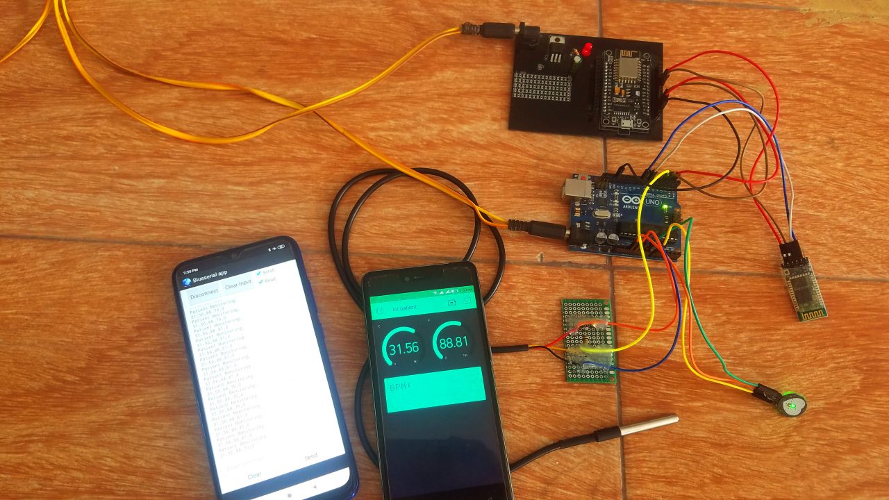 IoT based Patient monitoring System