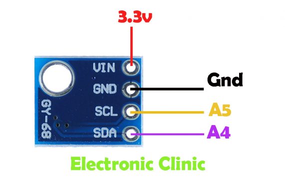 Arduino i2c Scanner and Multiple i2c Sensors