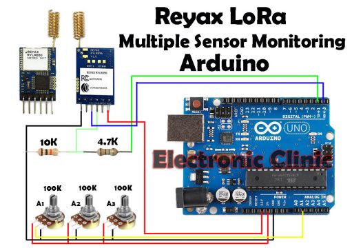 Reyax Lora based Multiple Sensors