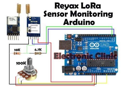 Sensor Monitoring using Lora