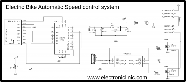 Automatic Speed Controller