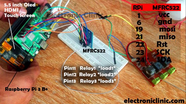 Raspberry Pi Home Automation