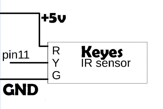 Remote Controlled Door Lock