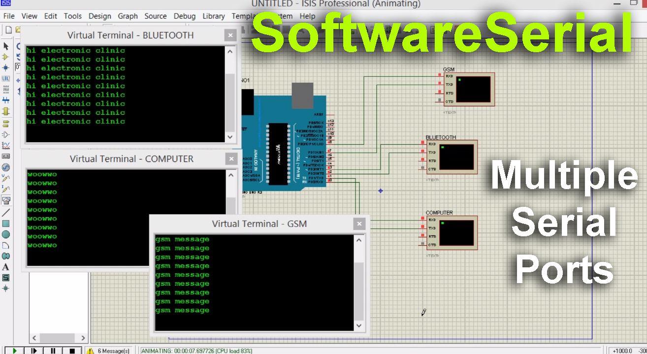 SoftwareSerial