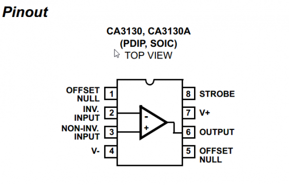 Mobile Phone Detector