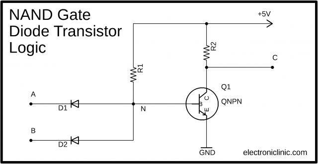 logic gates