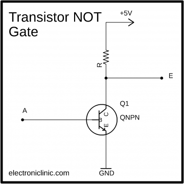 logic gates