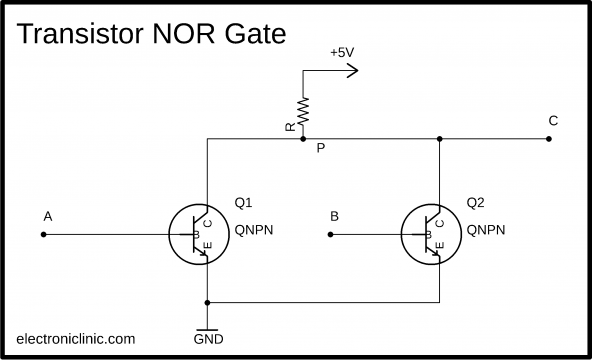 logic gates