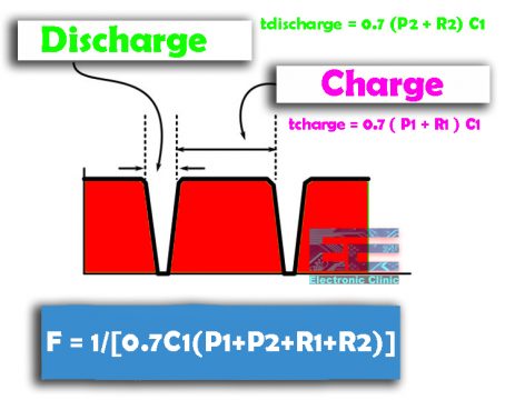 dc dc converter