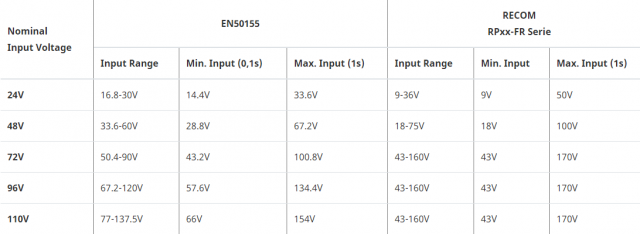 dc dc converter