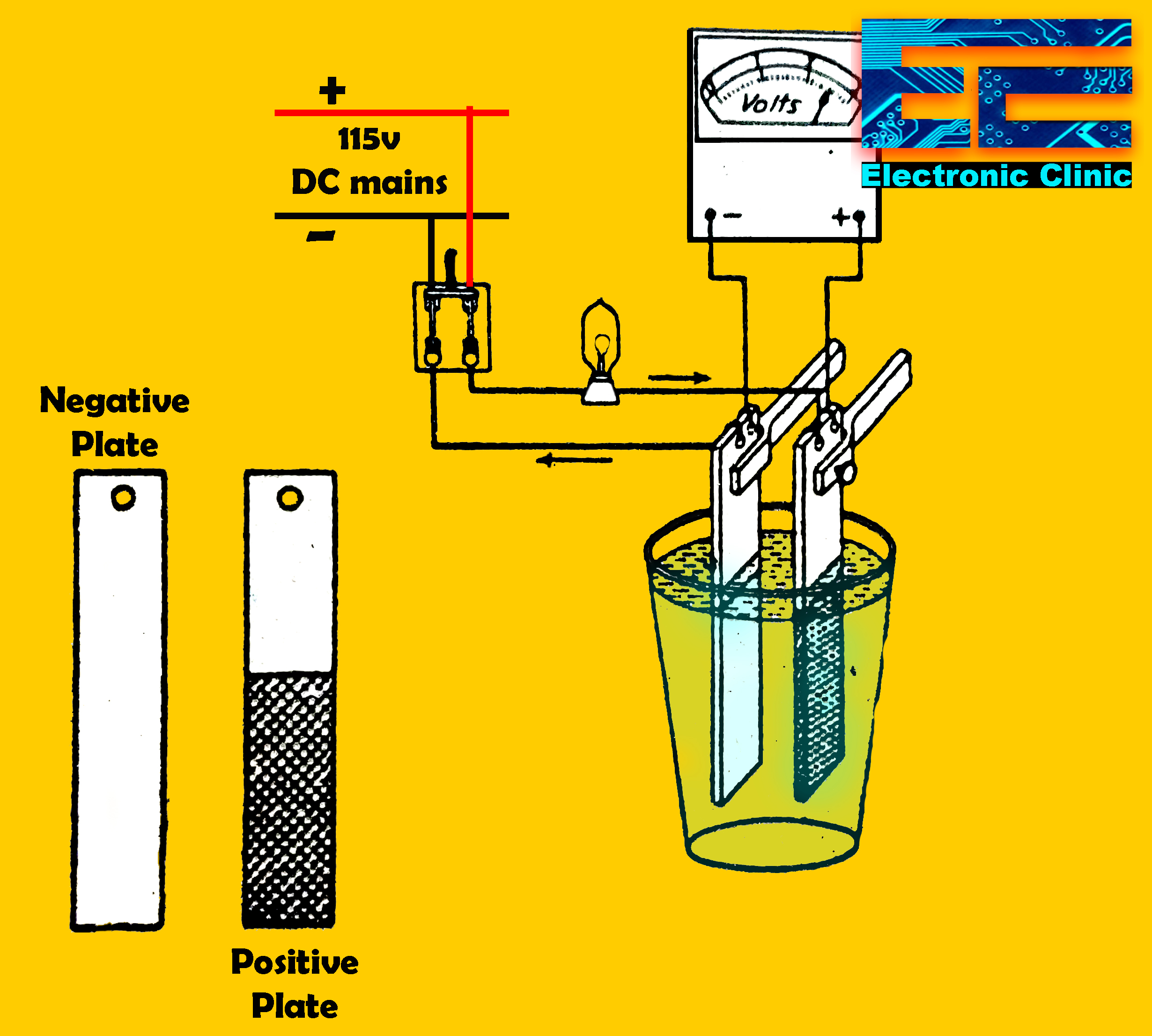 lead acid battery assignment