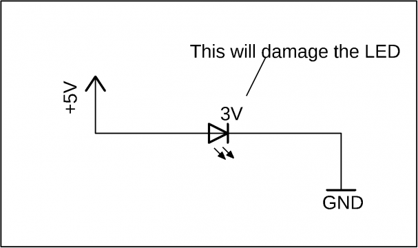 DC 12V LED Bulb