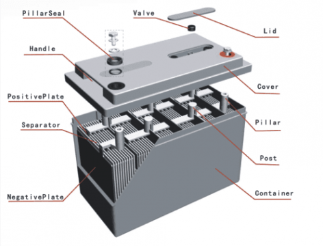 Lead acid battery