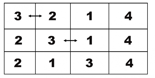 bubble sort