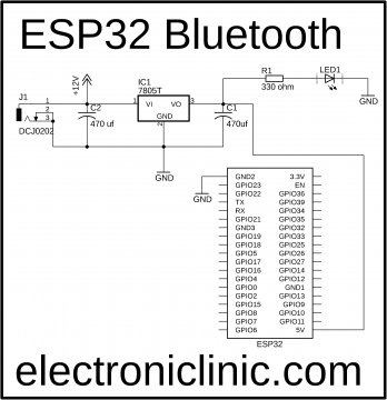 ESP32 Bluetooth