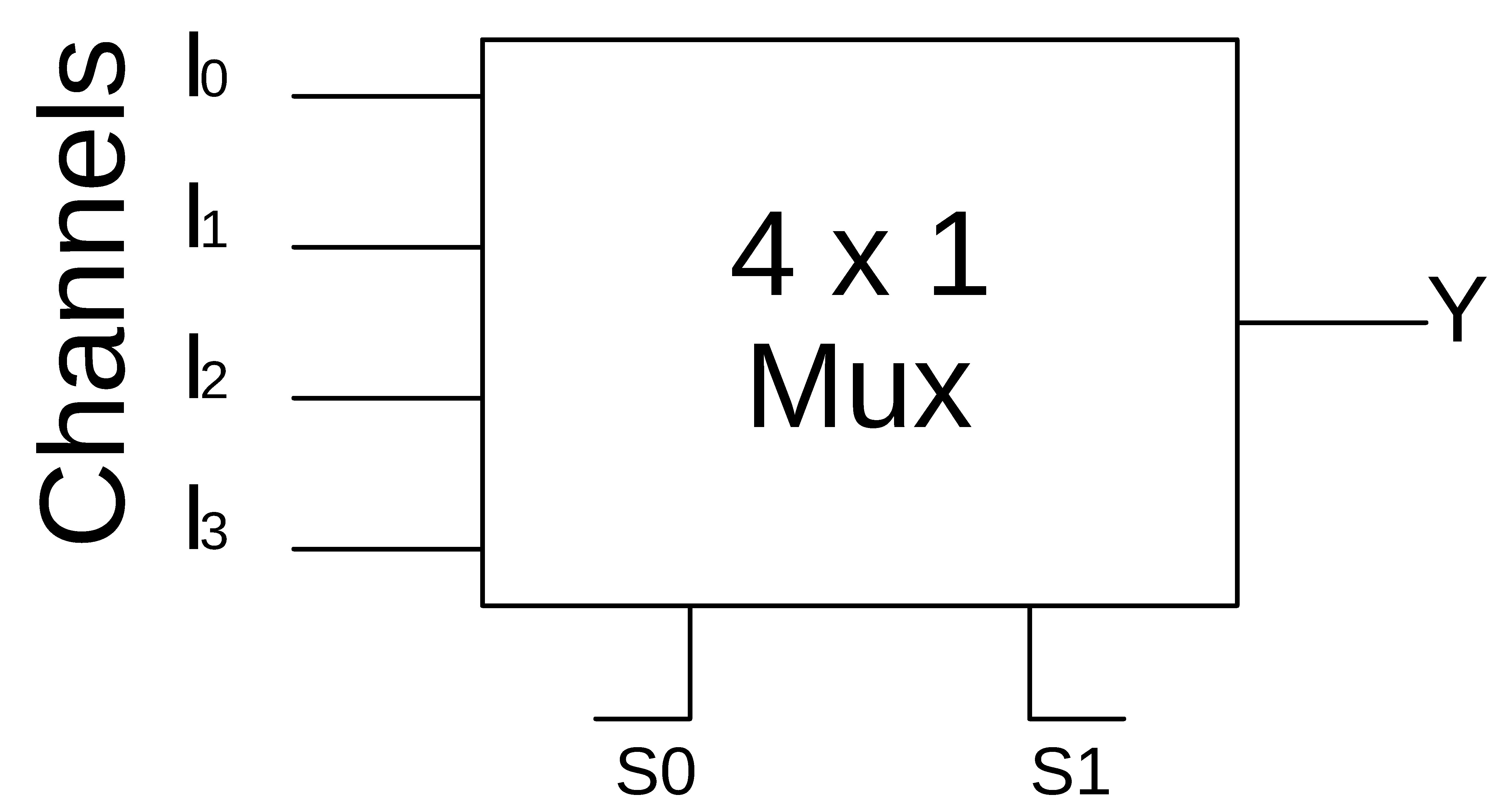 Multiplexer