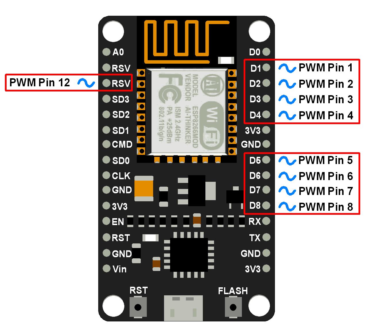 Nodemcu Esp8266 Pinout Features And Specifications