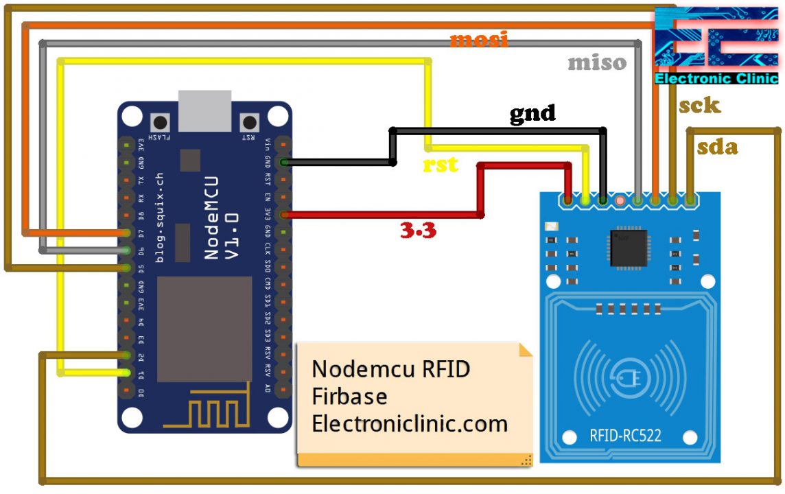 Nodemcu RFID Firebase