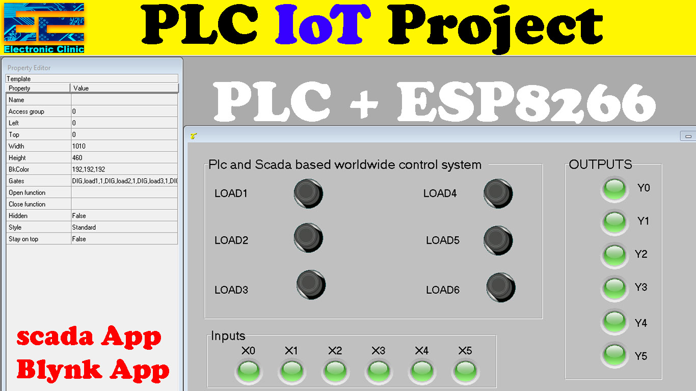 PLC IoT