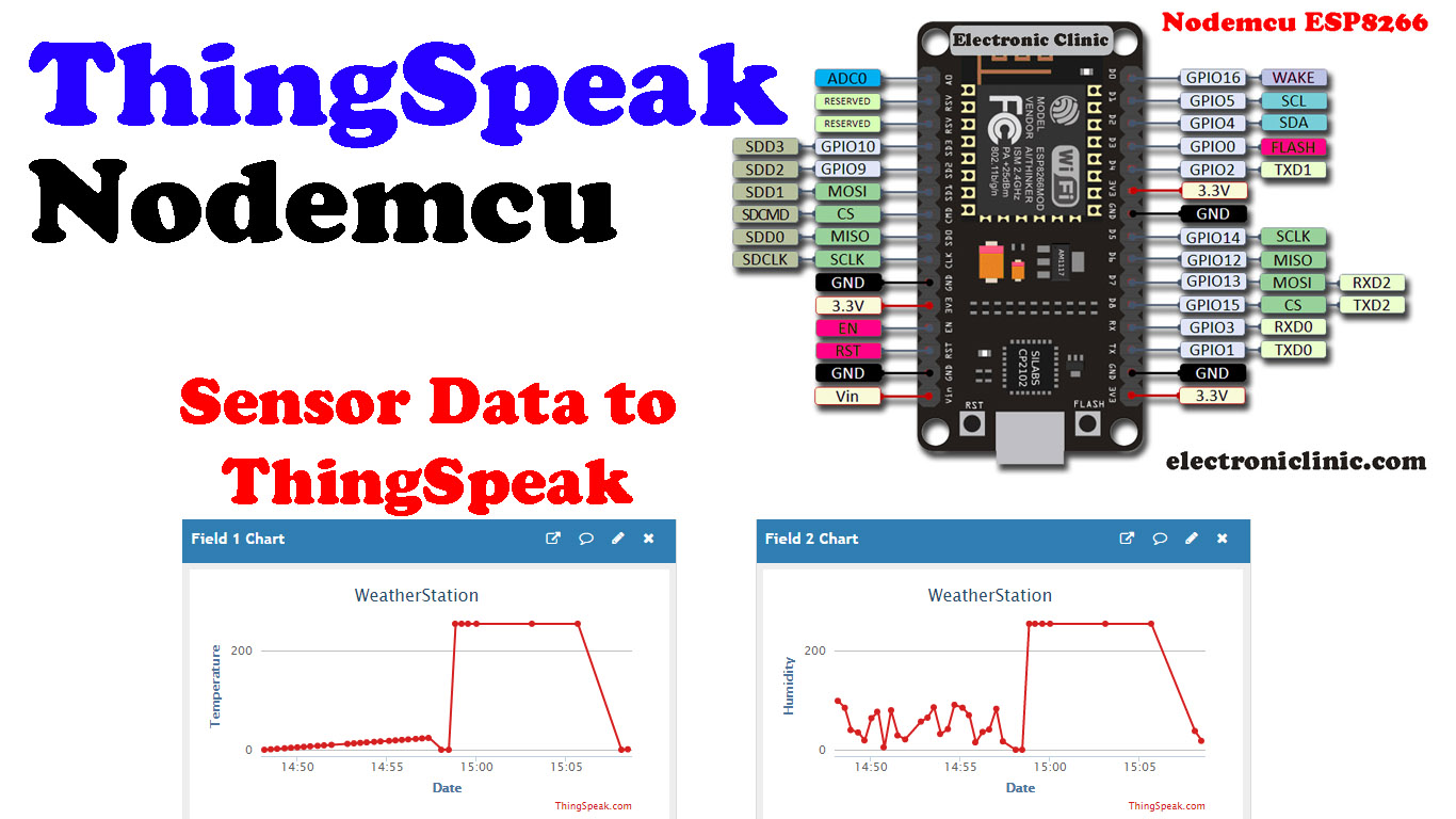 ThingSpeak Nodemcu ESP8266