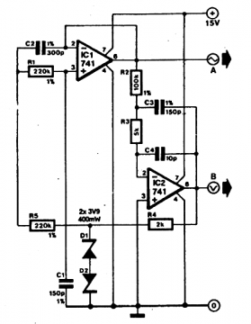 Sine wave generator