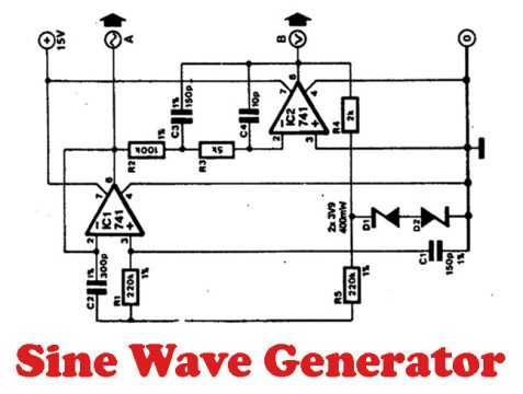 Sine wave generator