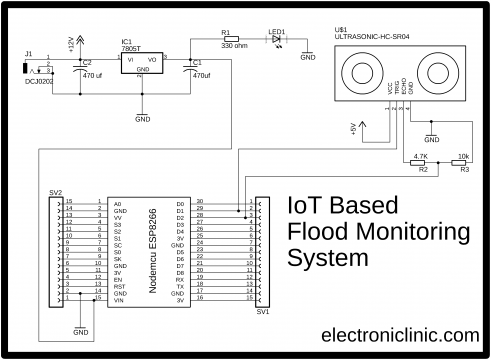 IoT based Flood Monitoring System