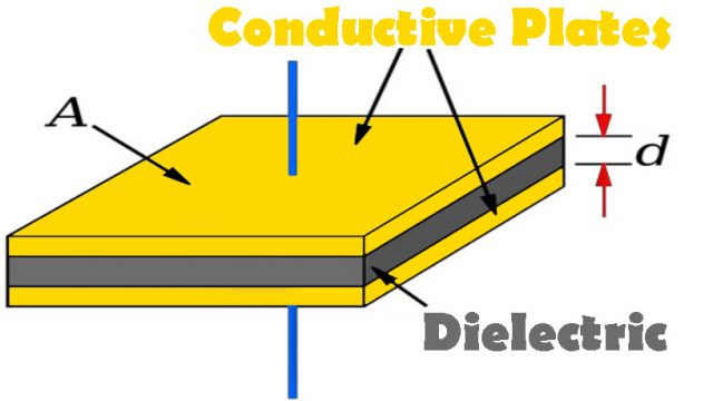 Transducer