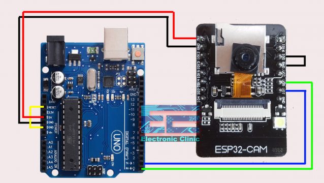 ESP32 Cam