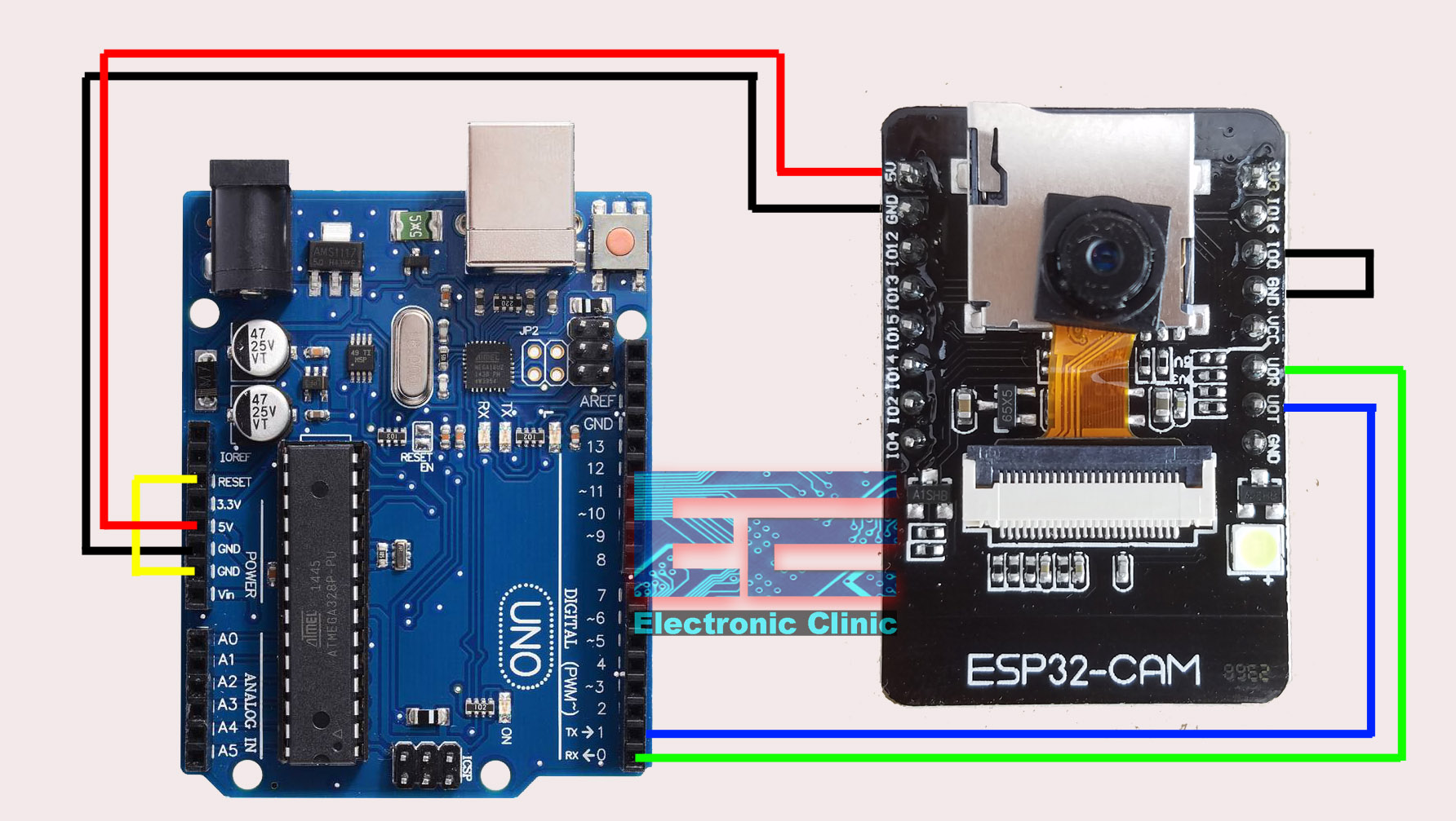 ESP32 CAM Support  Help  Edge Impulse