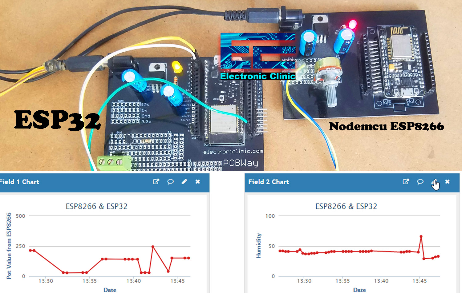 ESP8266 and ESP32