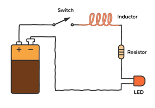 Inductor