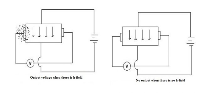 Transducer