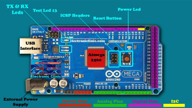 Arduino Uno Vs Nano Vs Mega