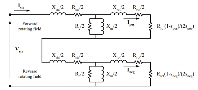 Single Phase Induction Motor