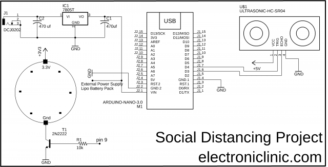 Social Distancing Project