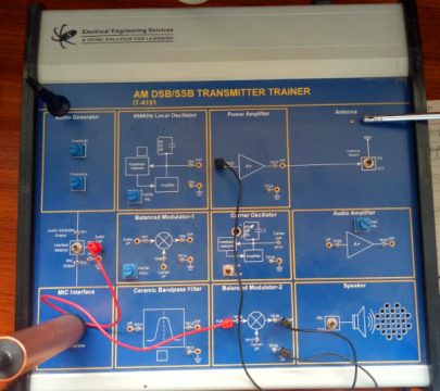 Frequency Modulation and Amplitude Modulation